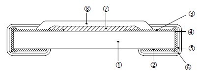 Viking- TFANϵ�о������